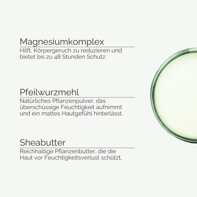 Infografik zu den Inhaltsstoffen der INUANA Deo-Creme mit Erklärungen zu Magnesiumkomplex, Pfeilwurzelmehl und Sheabutter.