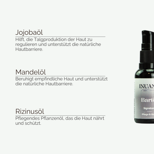 Bartöl Signature für die Bartpflege von INUANA neben Erklärungen zu Inhaltsstoffen wie Jojobaöl, Mandelöl und Rizinusöl