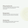 Übersicht der Inhaltsstoffe Pflaumenkernöl, Reisprotein und Sheabutter von INUANA für natürliche Pflegeprodukte.